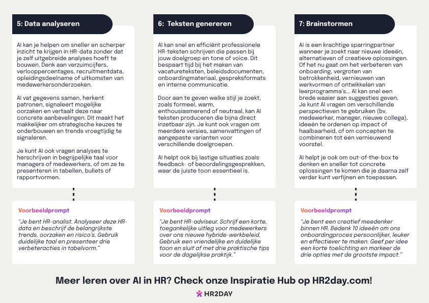Prompting Cheatsheet voor HR-Professionals Achterkant