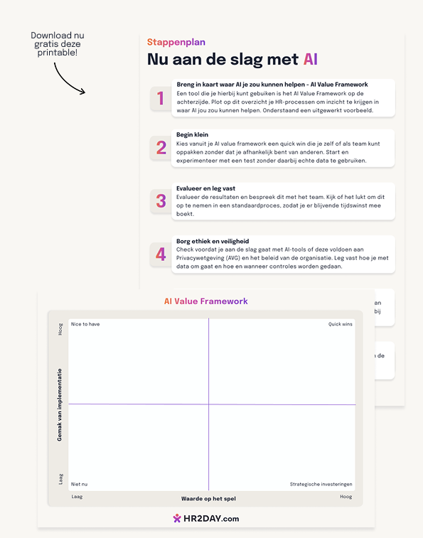Teaser voor de printable met hierin het stappenplan om aan de slag te gaan met AI en het AI Value Framework die men kan invullen. 